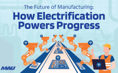 The Future of Manufacturing: How Electrification Powers Progress